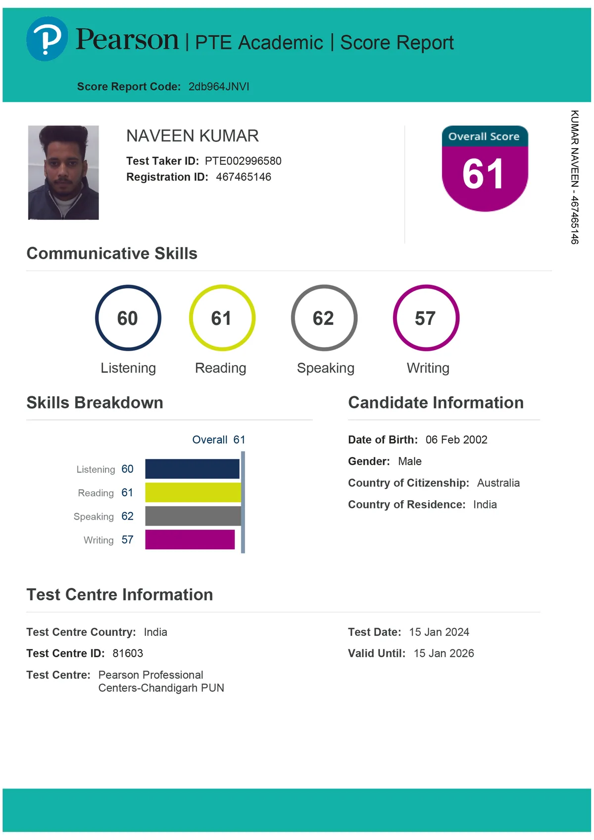 Naveen — PTE 79+ Scorecard · Language Achievers Chandigarh